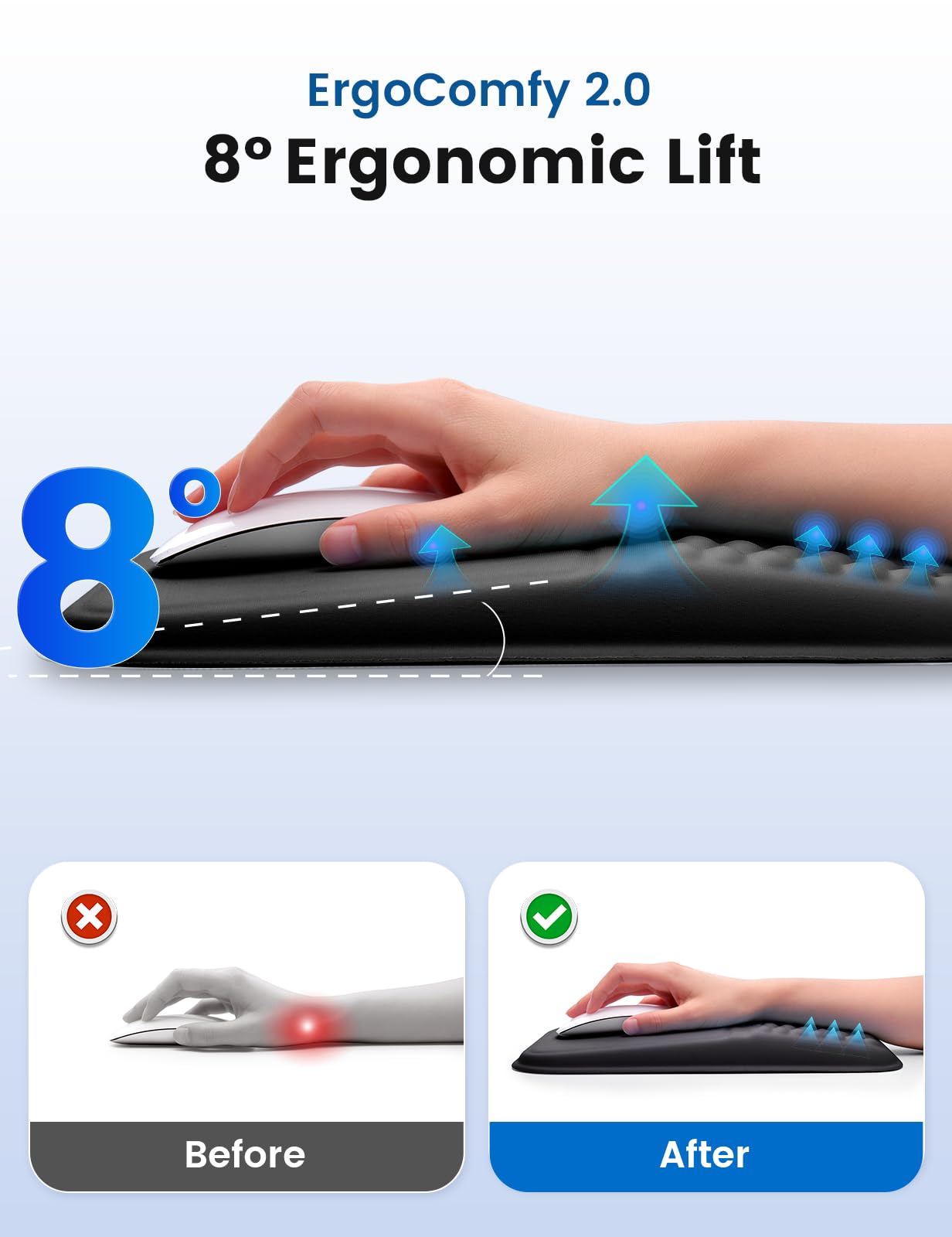 Vaydeer Ergonomic Mouse Pad with Wrist Rest – Memory Foam Mouse Pad with Wrist Support & Massage Bulge, Non-Slip PU Base, Relieves Carpal Tunnel Pain – Ideal Mouse Wrist Rest for Office & Home