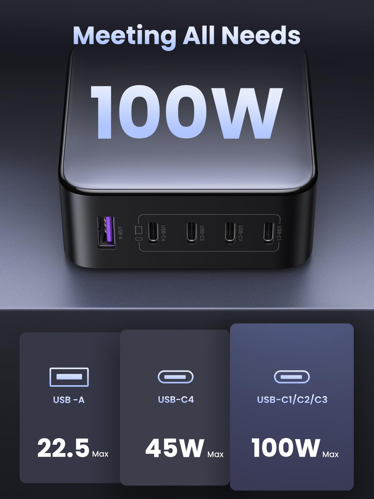 mousebows Nexode 100W 5-Port USB-C Charger