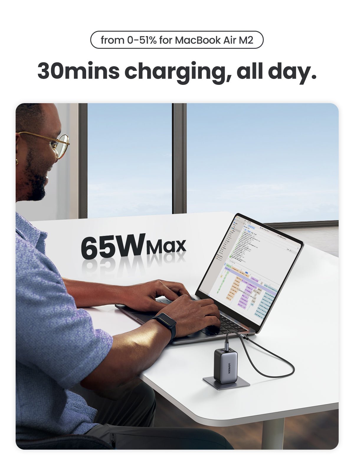 mousebows Nexode 65W 3-Port Charger