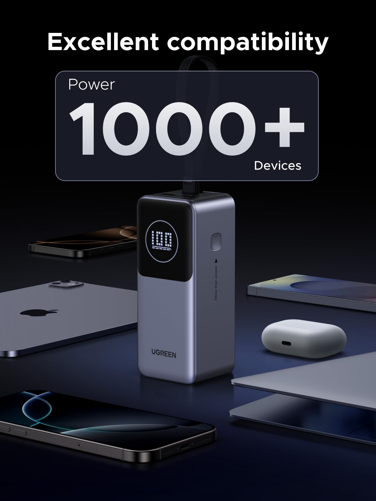mousebows Nexode Power Bank 20000mAh 130W with Built-in USB-C Cable