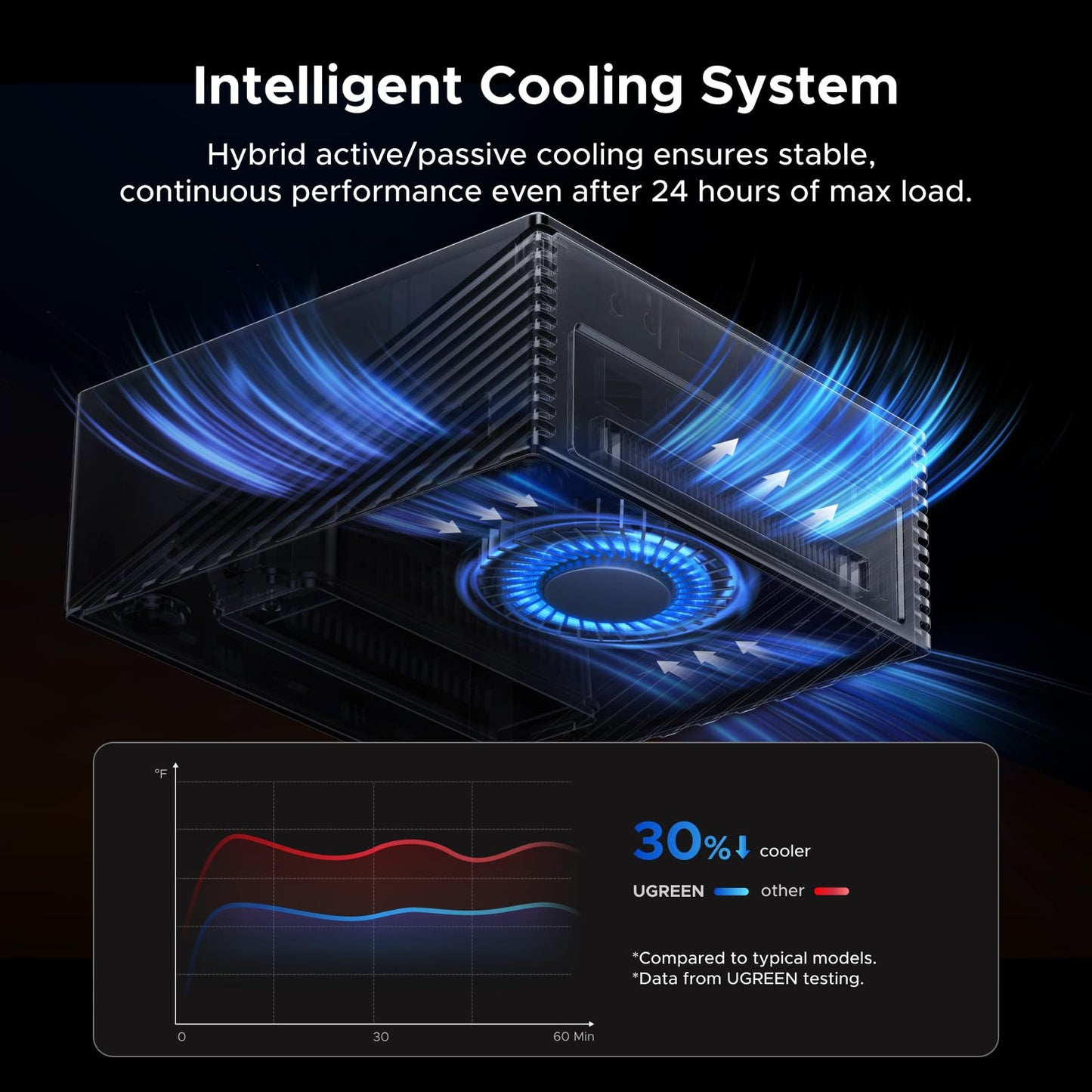 mousebows Revodok Maxidok 17-in-1 Thunderbolt™ 5 Docking Station