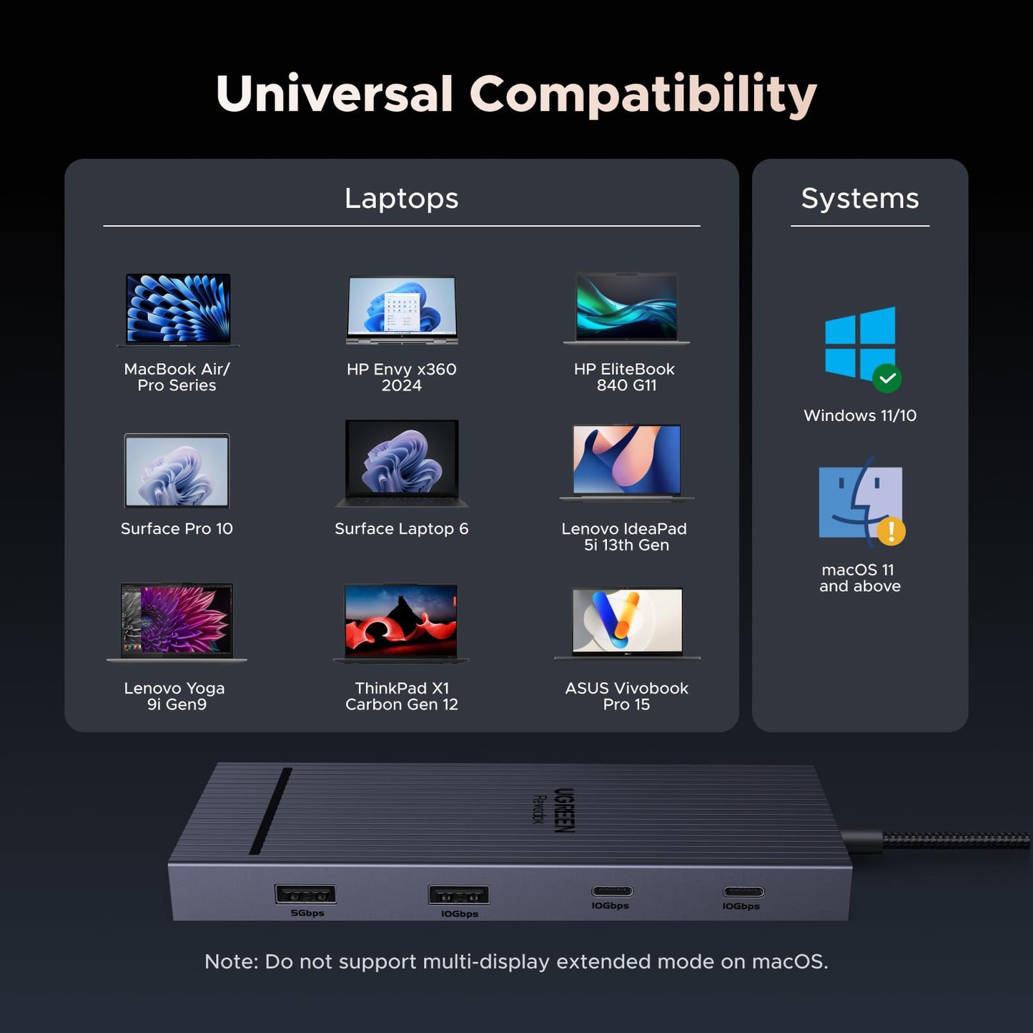 mousebows Revodok Pro 10-in-1 USB-C Docking Station