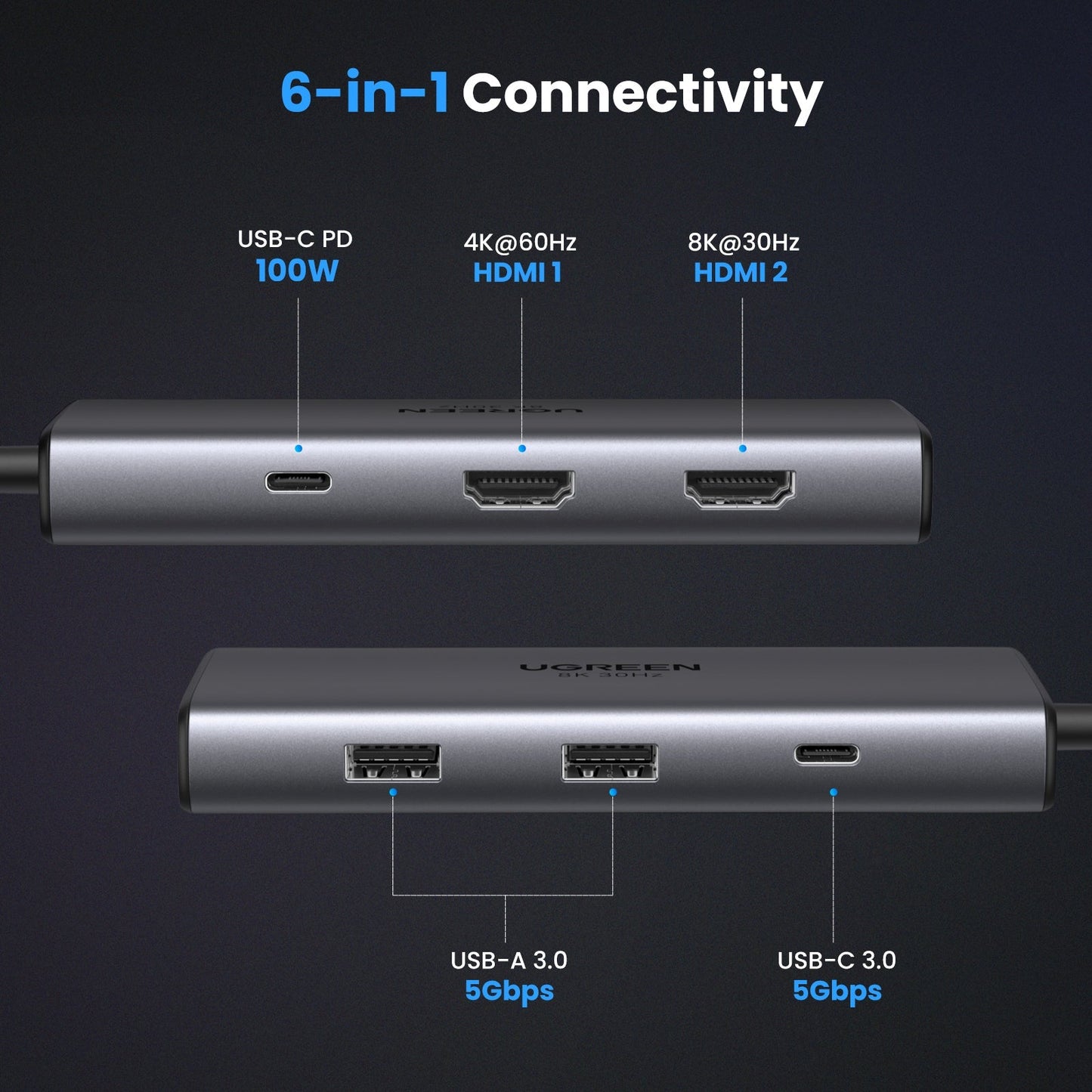 mousebows Revodok 206 6 in 1 USB-C Hub