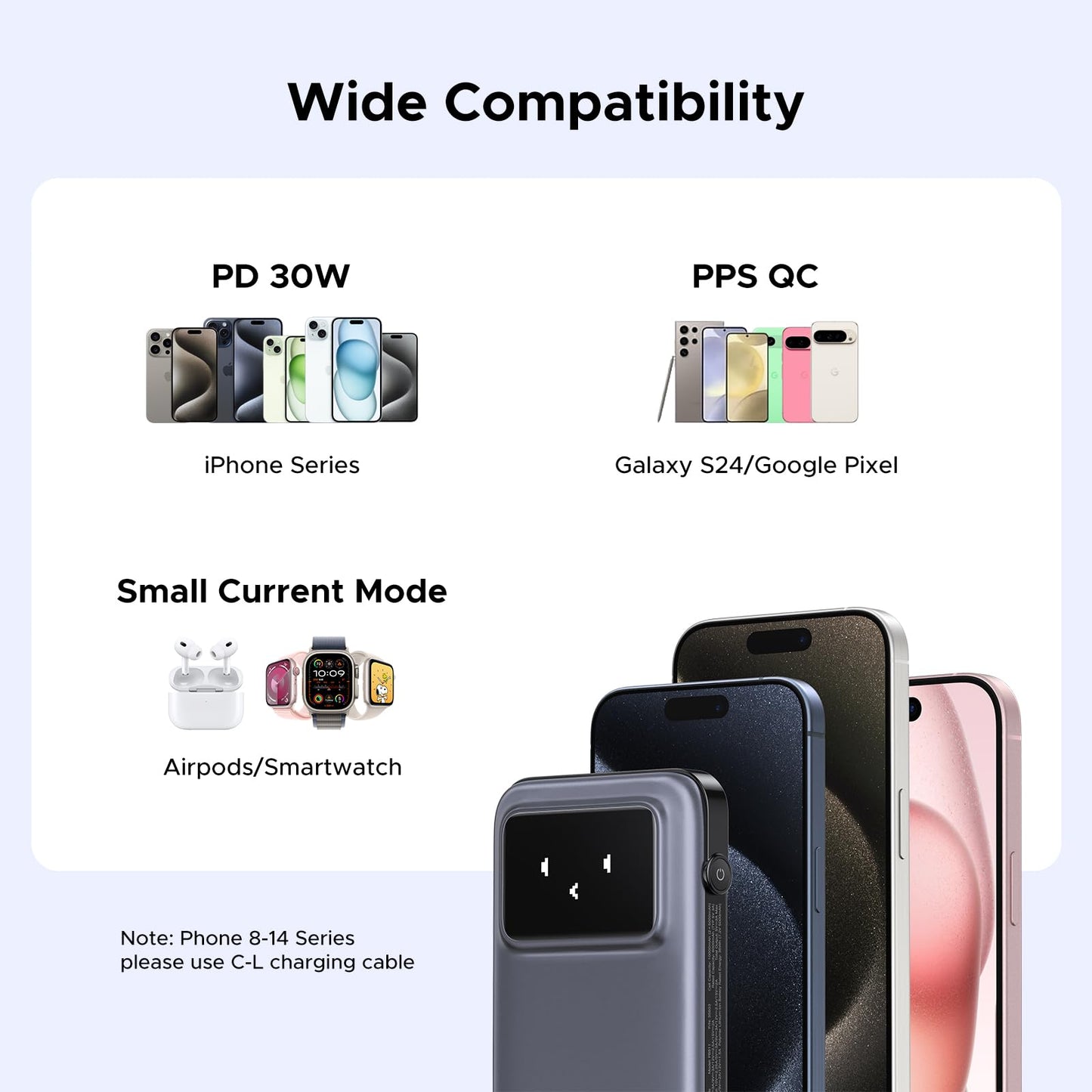 mousebows Uno Power Bank 10000mAh 30W with Built-in Cable