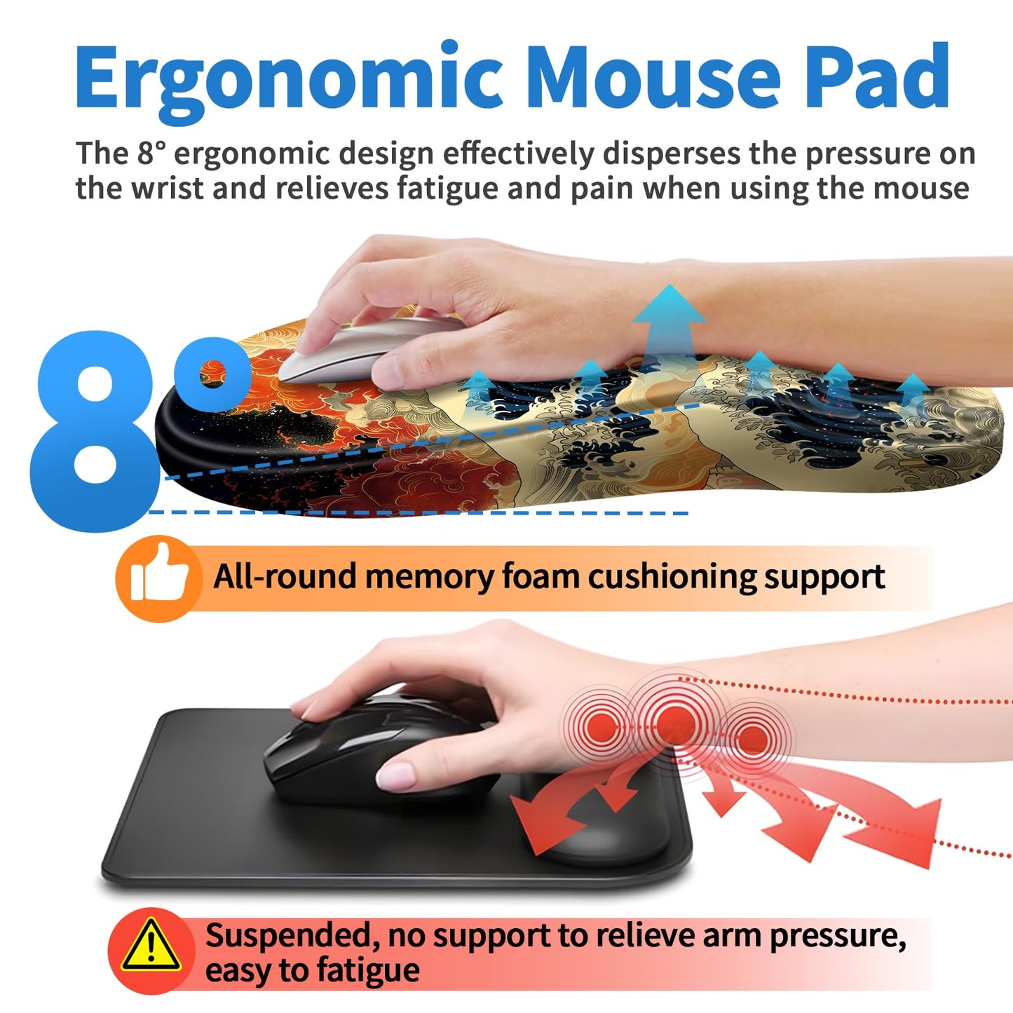 YIWEI Ergonomic Mouse Pad with Wrist Rest - Comfortable Office Mousepad with Memory Foam Wrist Support for Carpal Tunnel Relief, Mouse Pads with Non-Slip Base for Gaming and Home (Waves)