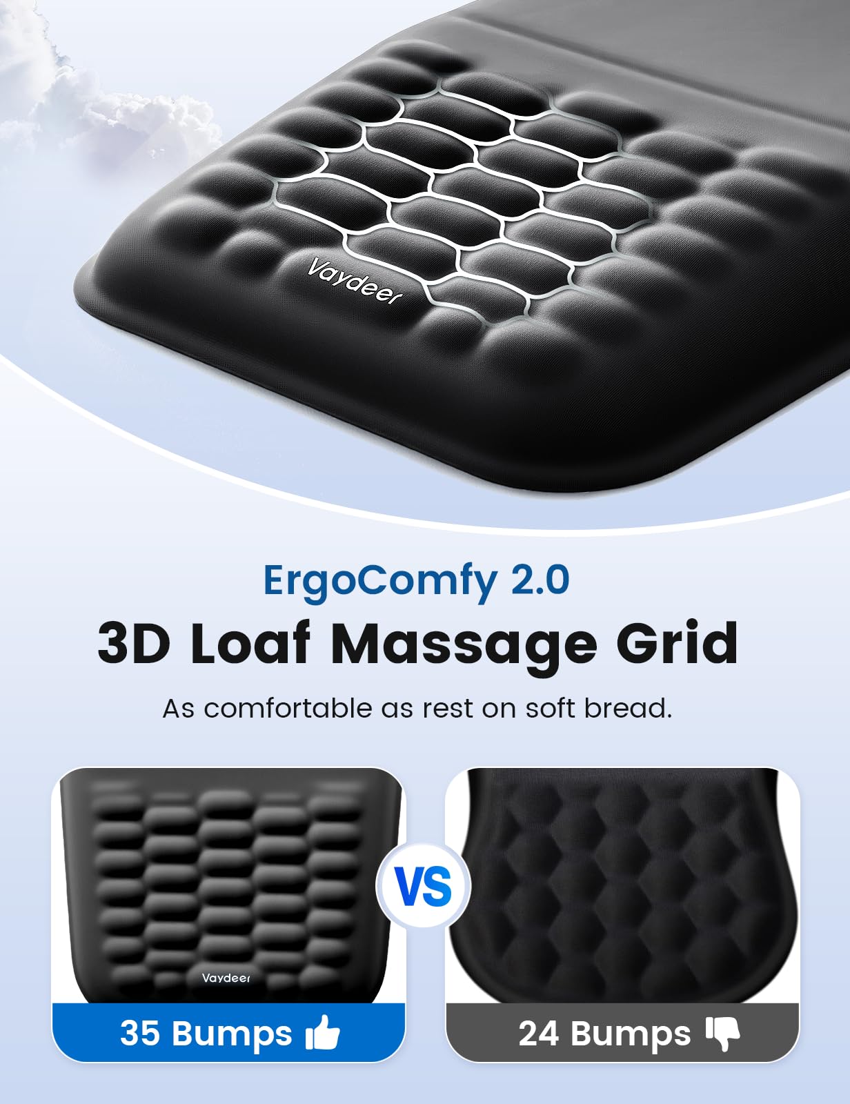 Vaydeer Ergonomic Mouse Pad with Wrist Rest – Memory Foam Mouse Pad with Wrist Support & Massage Bulge, Non-Slip PU Base, Relieves Carpal Tunnel Pain – Ideal Mouse Wrist Rest for Office & Home