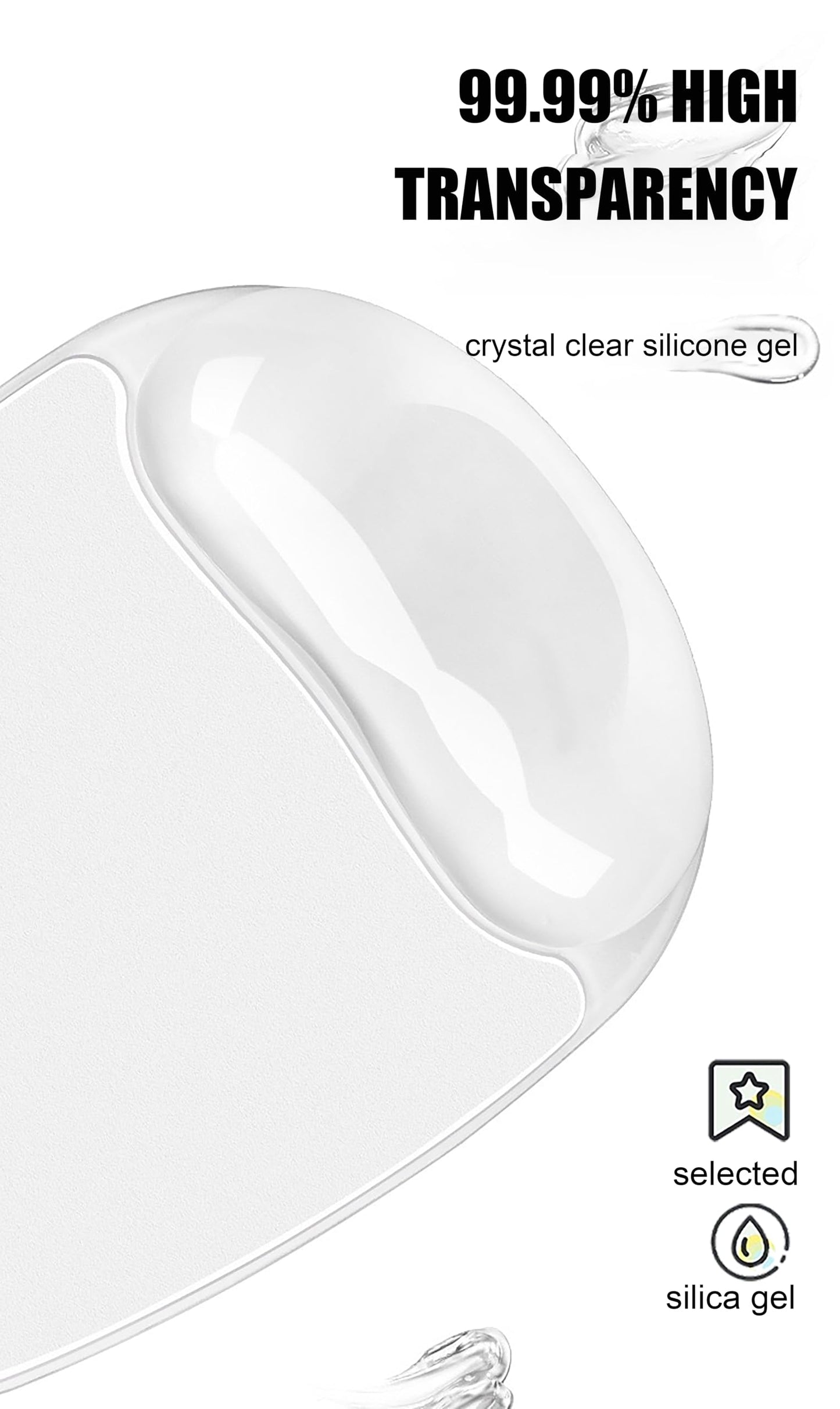 Aszqvd Gel Wrist Rest for Mouse,Ergonomic Mousepad with Clear Cushioned Palm Rest,Gel Mouse Pad with Wrist Support,Small Desk Mat,Office Desk Work Accessories for Women,Carpal Tunnel Relief (A-Clear)