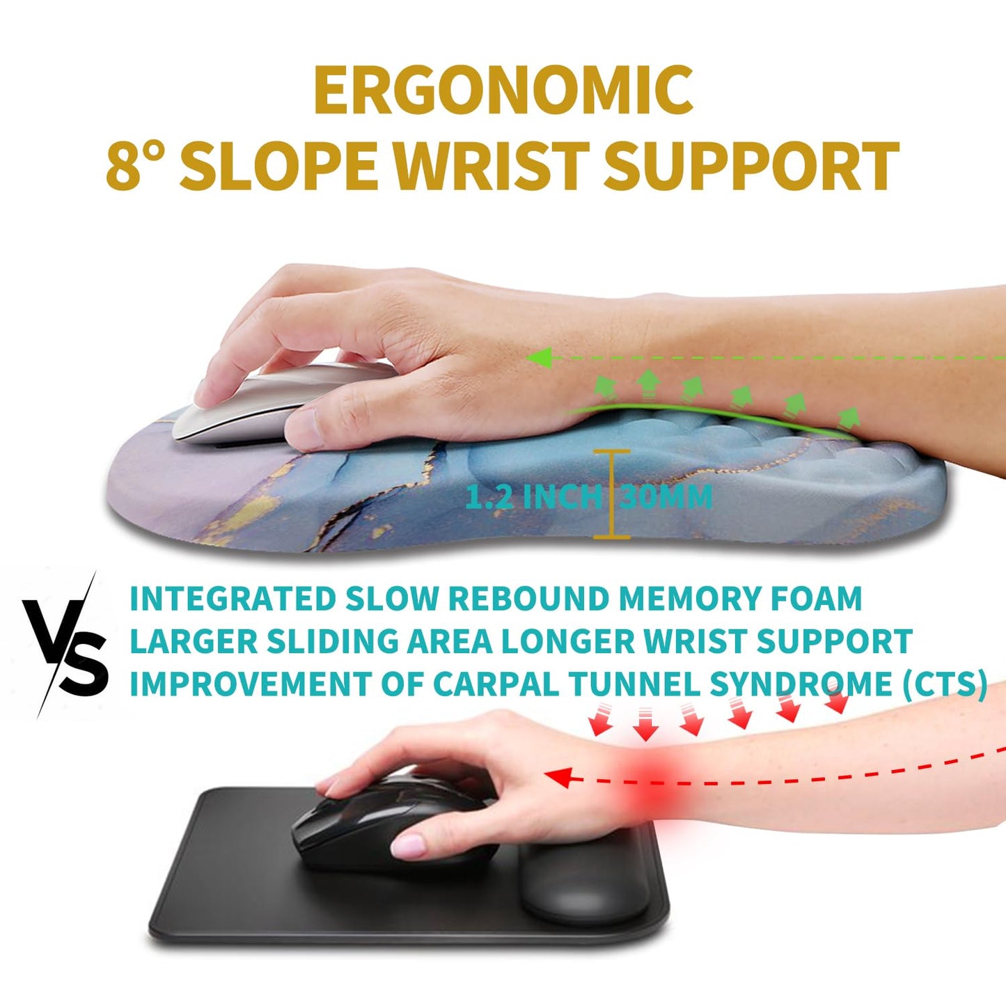 Hokafenle Ergonomic Mouse Pad Wrist Support, Wrist Rest Mousepad for Carpal Tunnel Pain Relief with Integrated Memory Foam Slope Massage Bulge (11.8x7.9 inch,Blue Marble