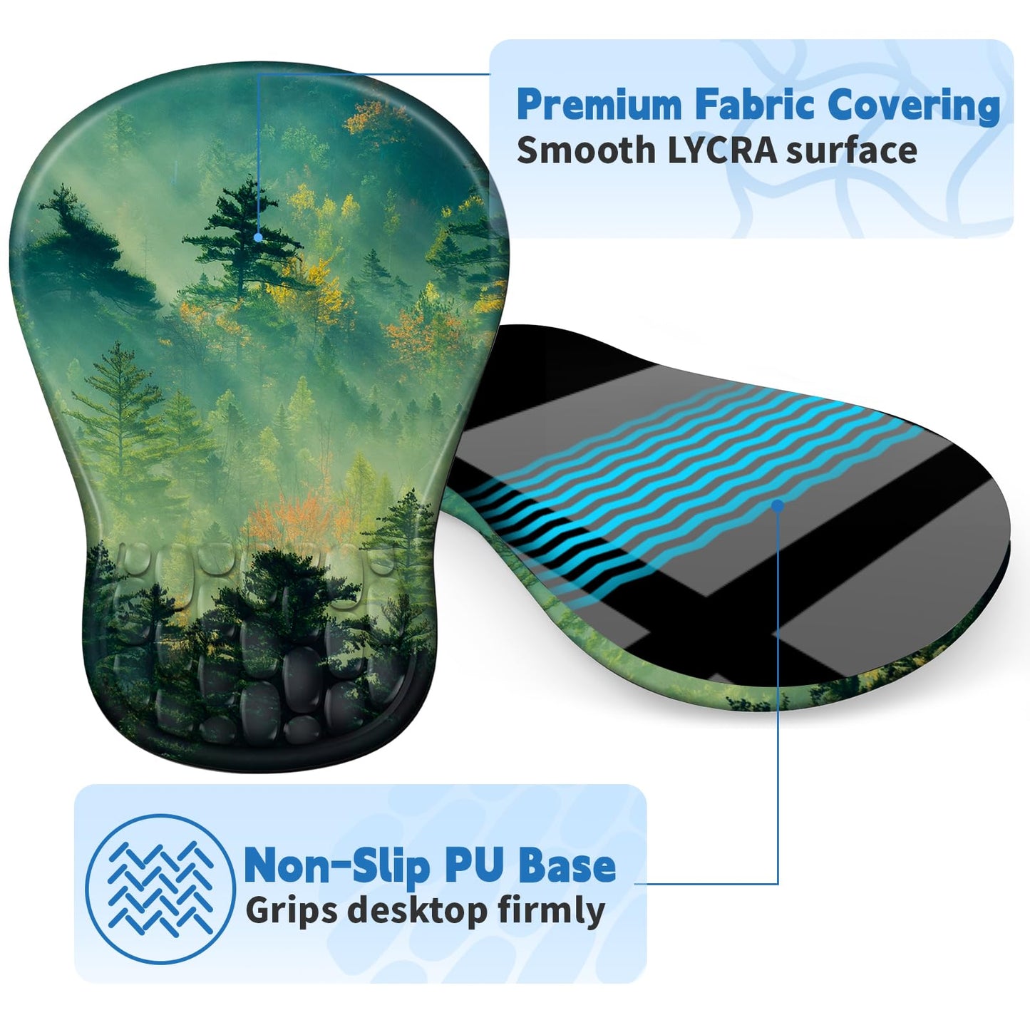YIWEI Ergonomic Mouse Pad with Wrist Rest - Comfortable Office Mousepad with Memory Foam Wrist Support for Carpal Tunnel Relief, Mouse Pads with Non-Slip Base for Gaming and Home (Forest)