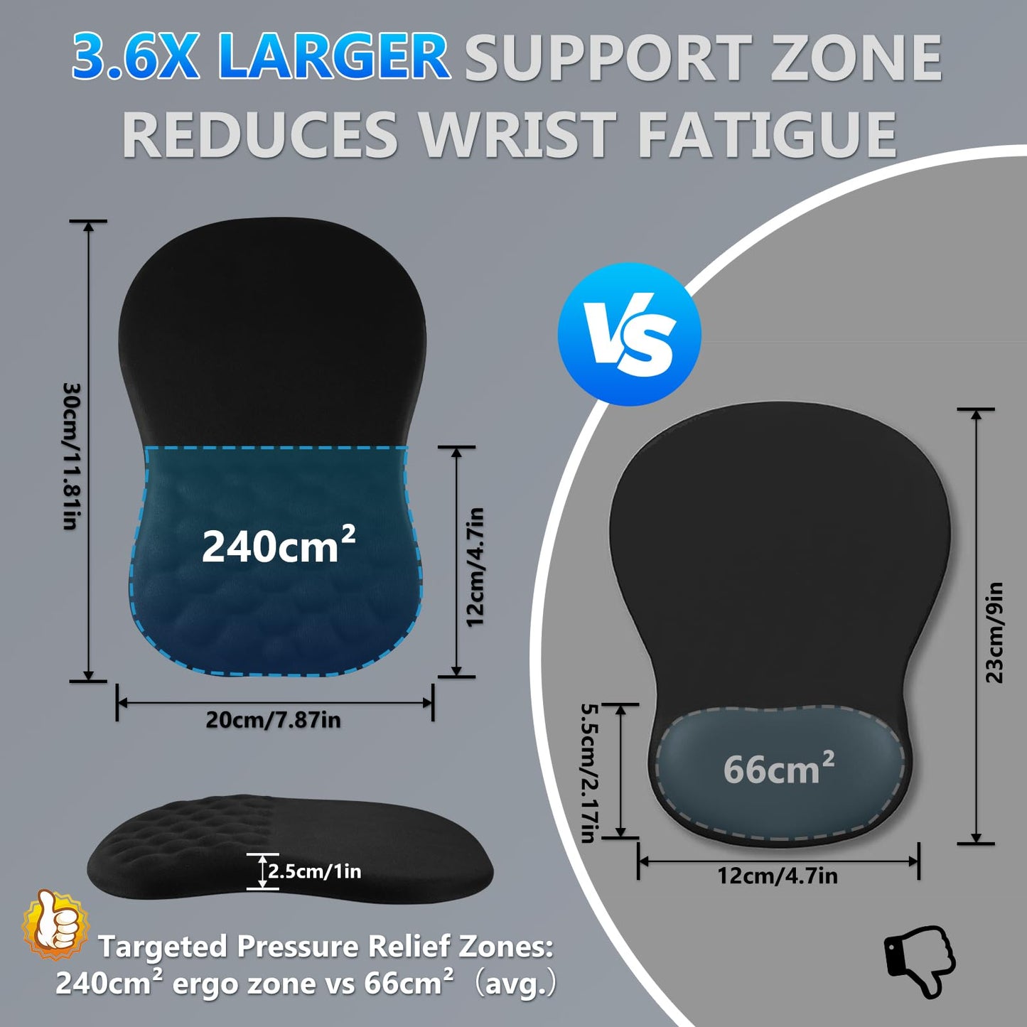 Zylentix Ergonomic Mouse Pad with Wrist Rest, Dual-Slope Design for Pain Relief- Large 12x8 Inch Size with Reinforced Memory Foam & Non-Slip Base for Office Desk/Gaming (Black)