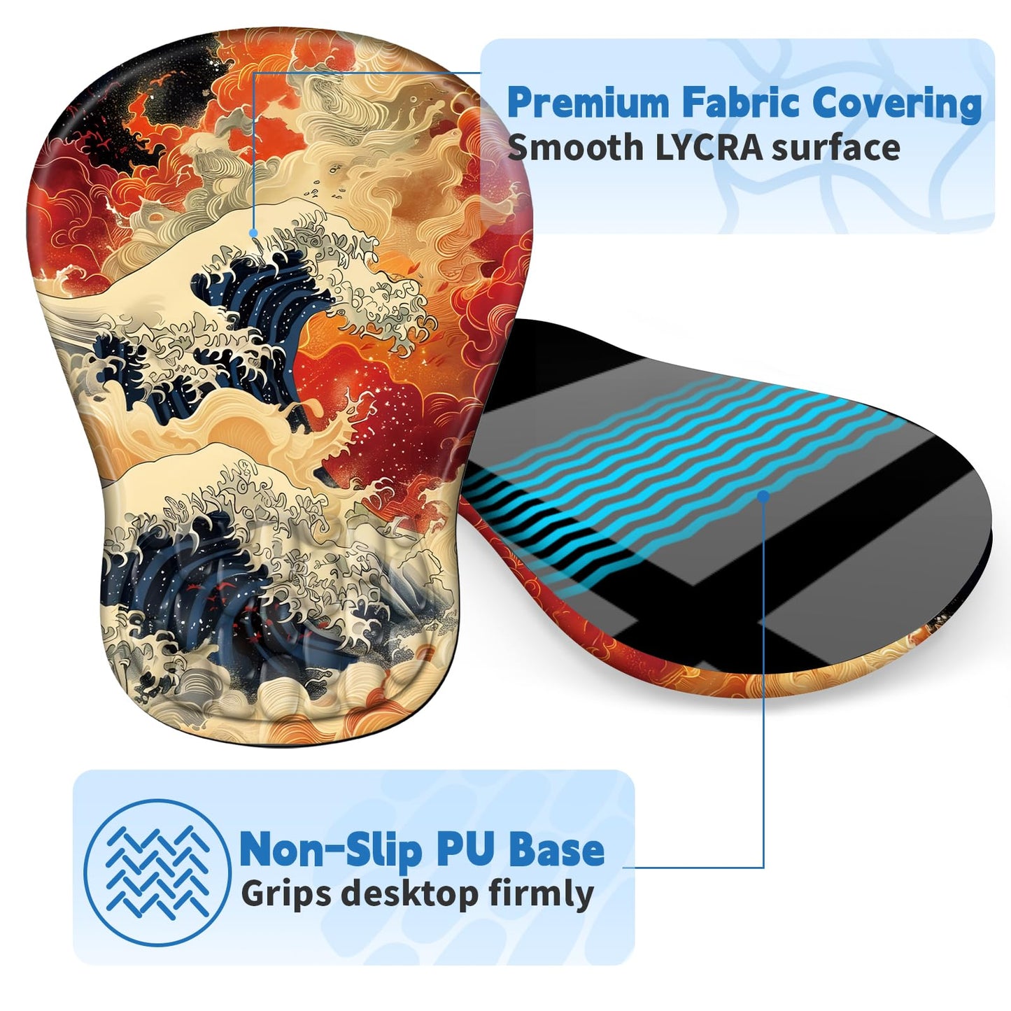 YIWEI Ergonomic Mouse Pad with Wrist Rest - Comfortable Office Mousepad with Memory Foam Wrist Support for Carpal Tunnel Relief, Mouse Pads with Non-Slip Base for Gaming and Home (Waves)