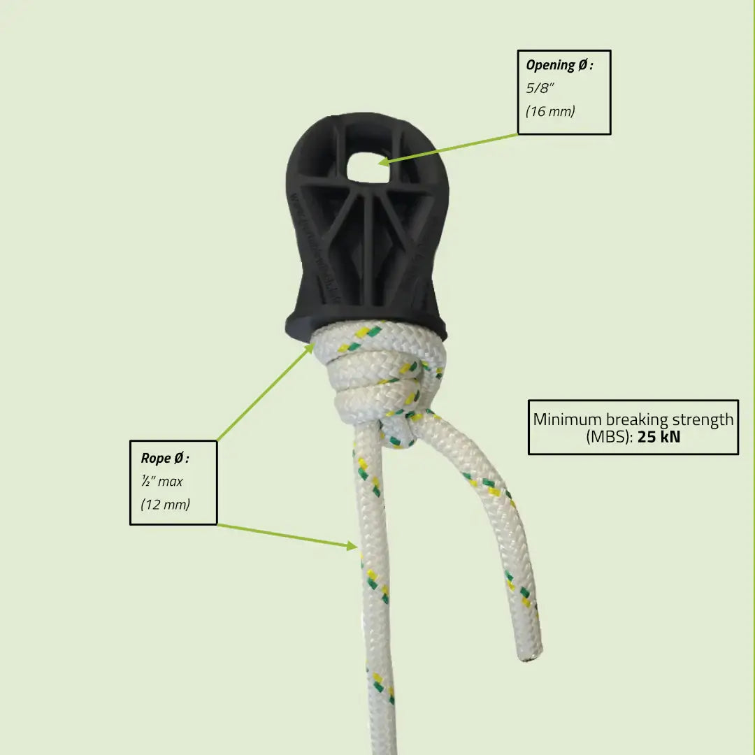 ROPEWIZER Heavy Duty Thimble