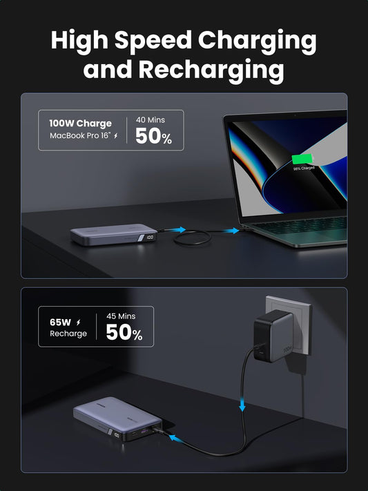 (Bundle) 100W 20000mAh Power Bank + 3.3FT 100W USB-C Cable 2 Pack