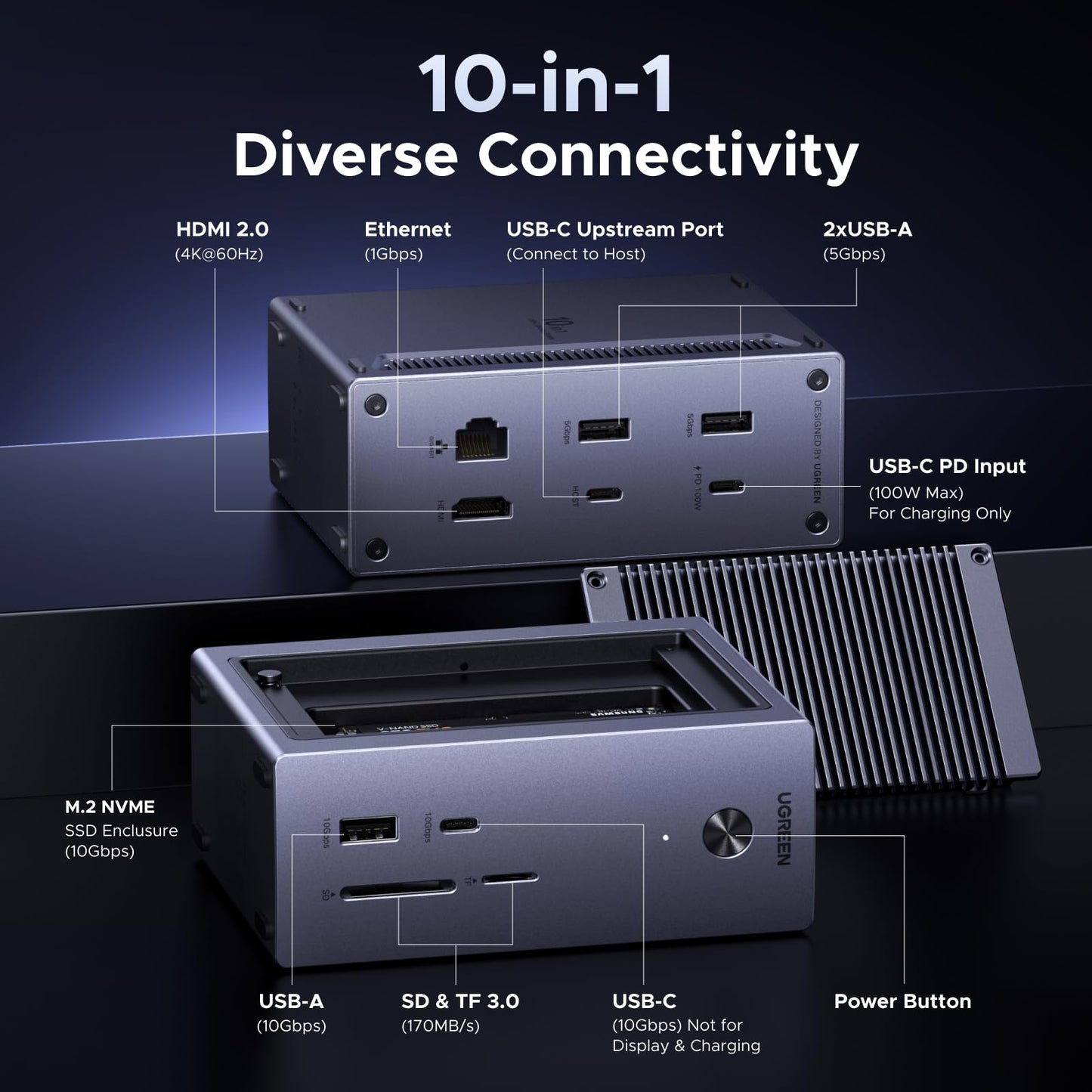 mousebows 10-in-1 USB-C Hub with SSD Enclosure - 4K HDMI & 100W PD