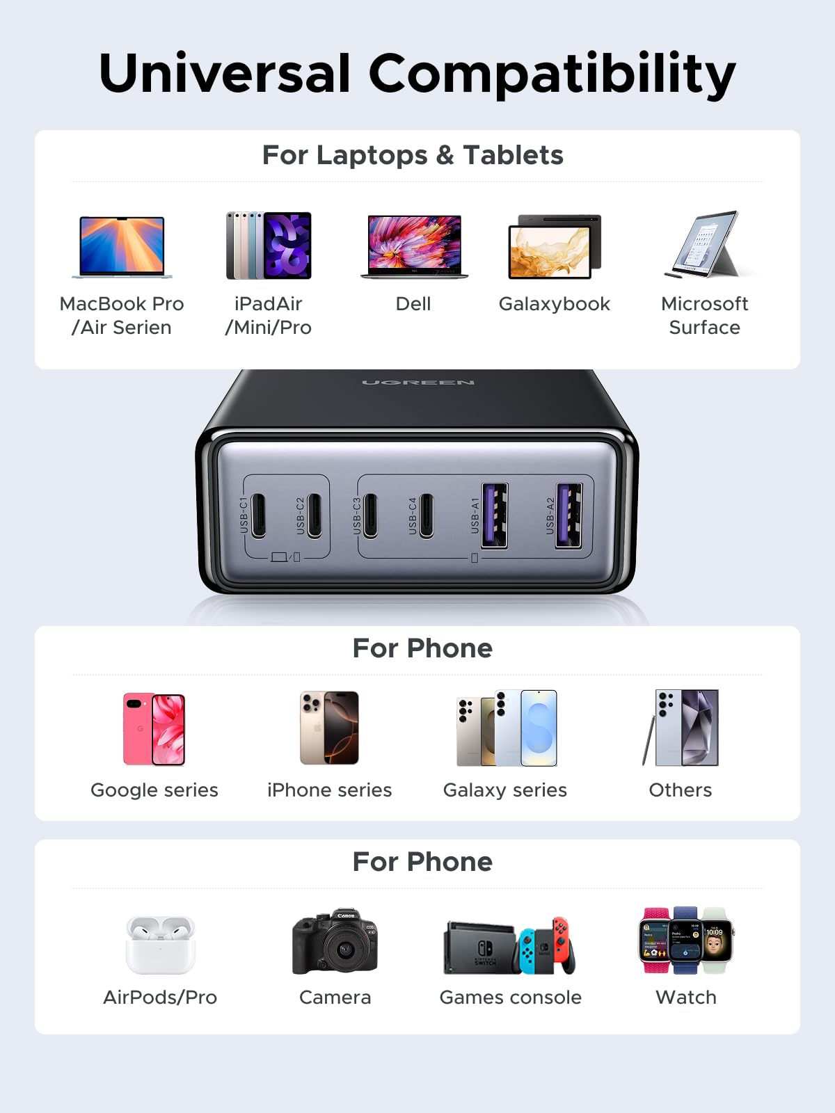 mousebows 100W 6-Port Charger