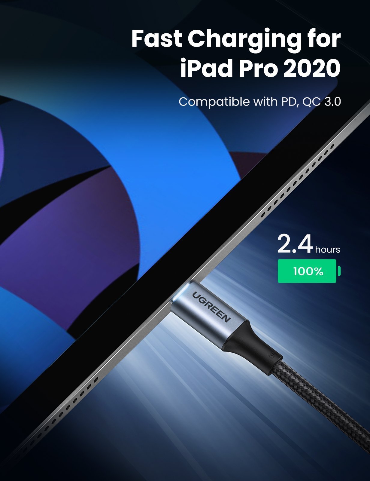 mousebows 100W USB C Cable 2 Pack