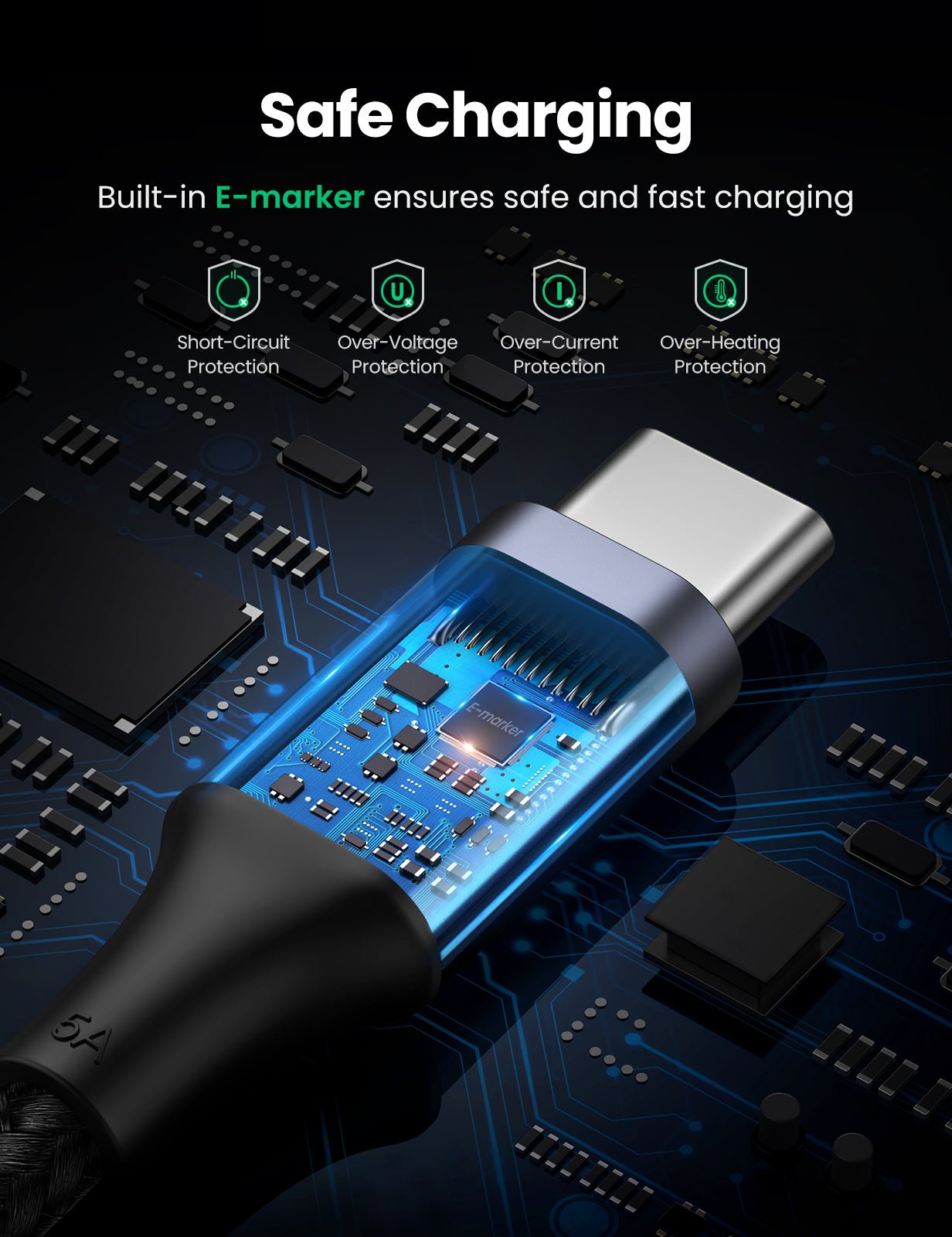 mousebows 100W USB C Cable 2 Pack