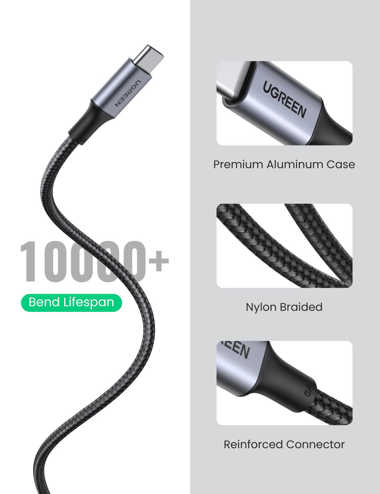mousebows 100W USB C Cable 2 Pack