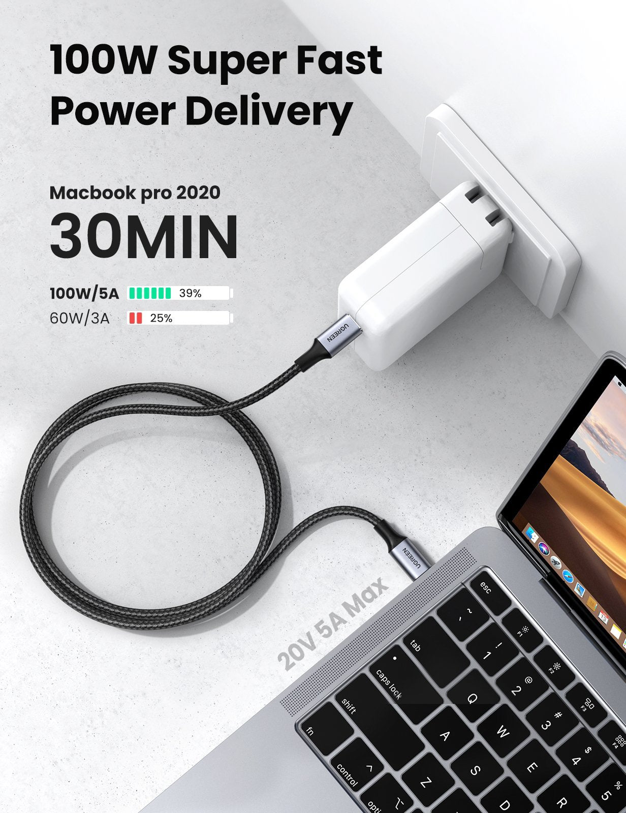 mousebows 100W USB C Cable 2 Pack