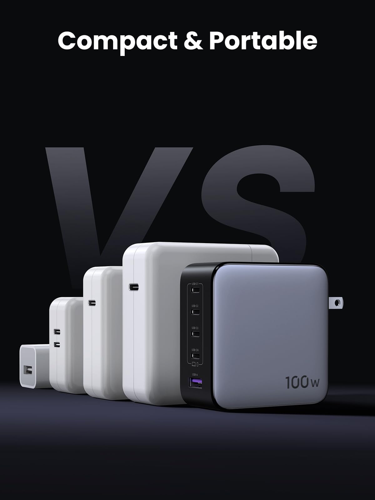 mousebows Nexode 100W 5-Port USB-C Charger