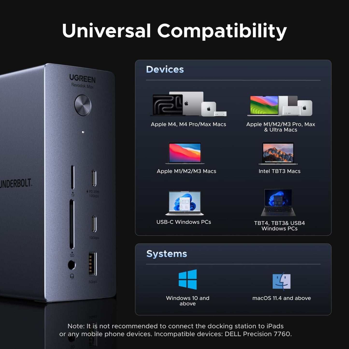mousebows 13-in-1 Thunderbolt 4 Docking Station