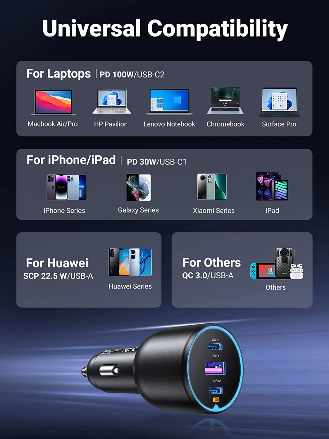 mousebows 130W USB-C Car Charger