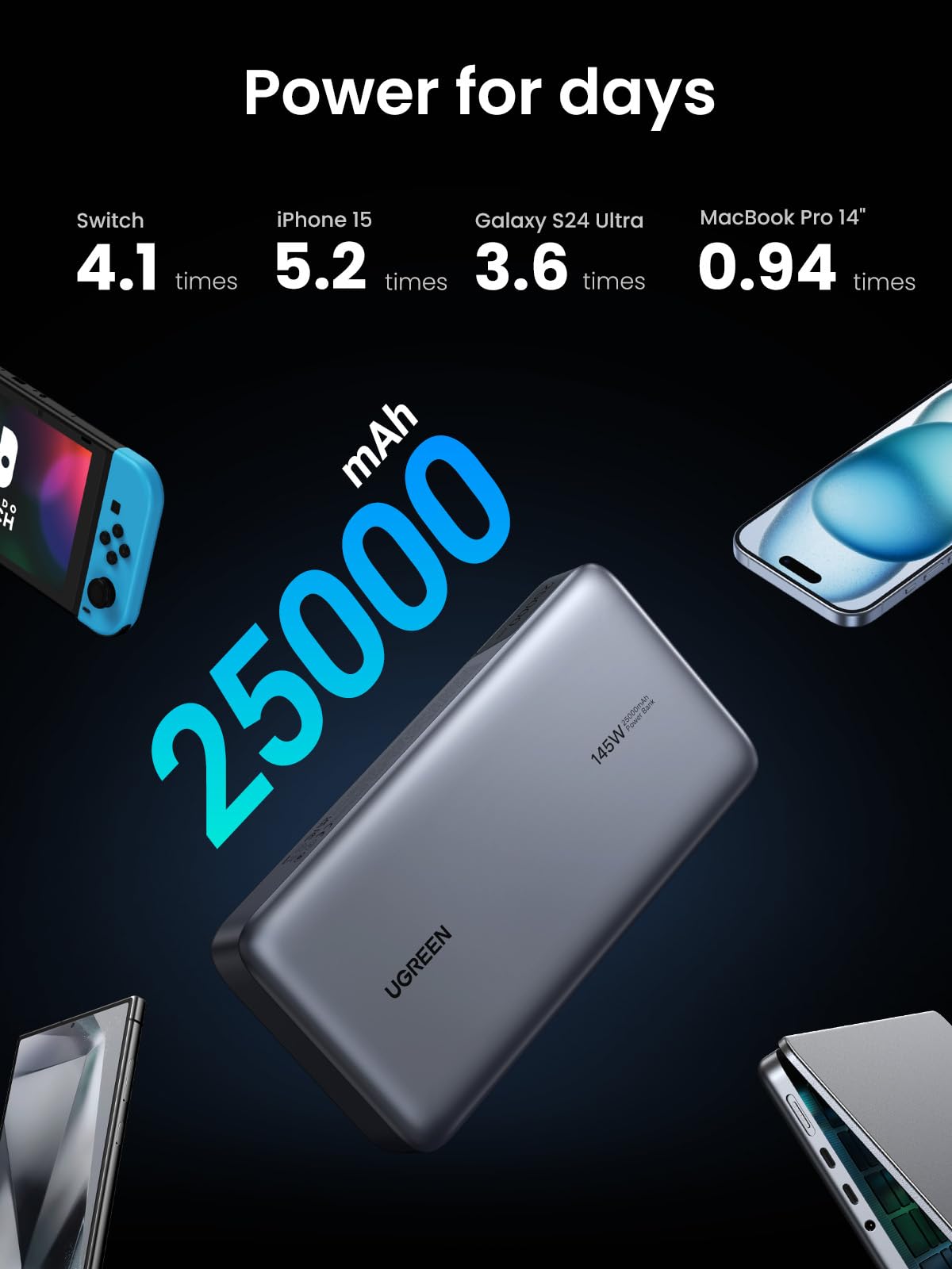mousebows 145W 25000mAh 3-Port Power Bank