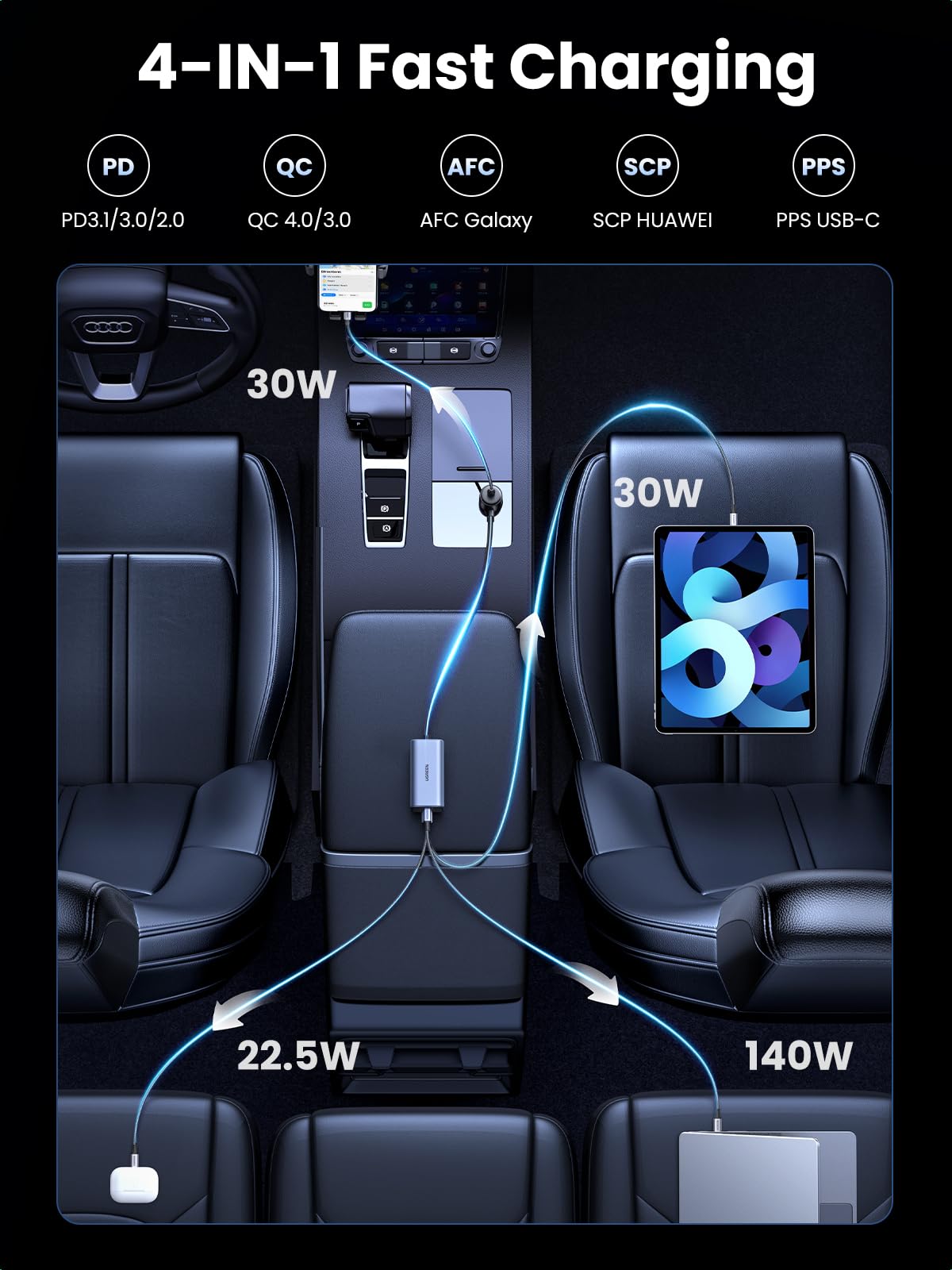 mousebows 150W USB C Car Charger