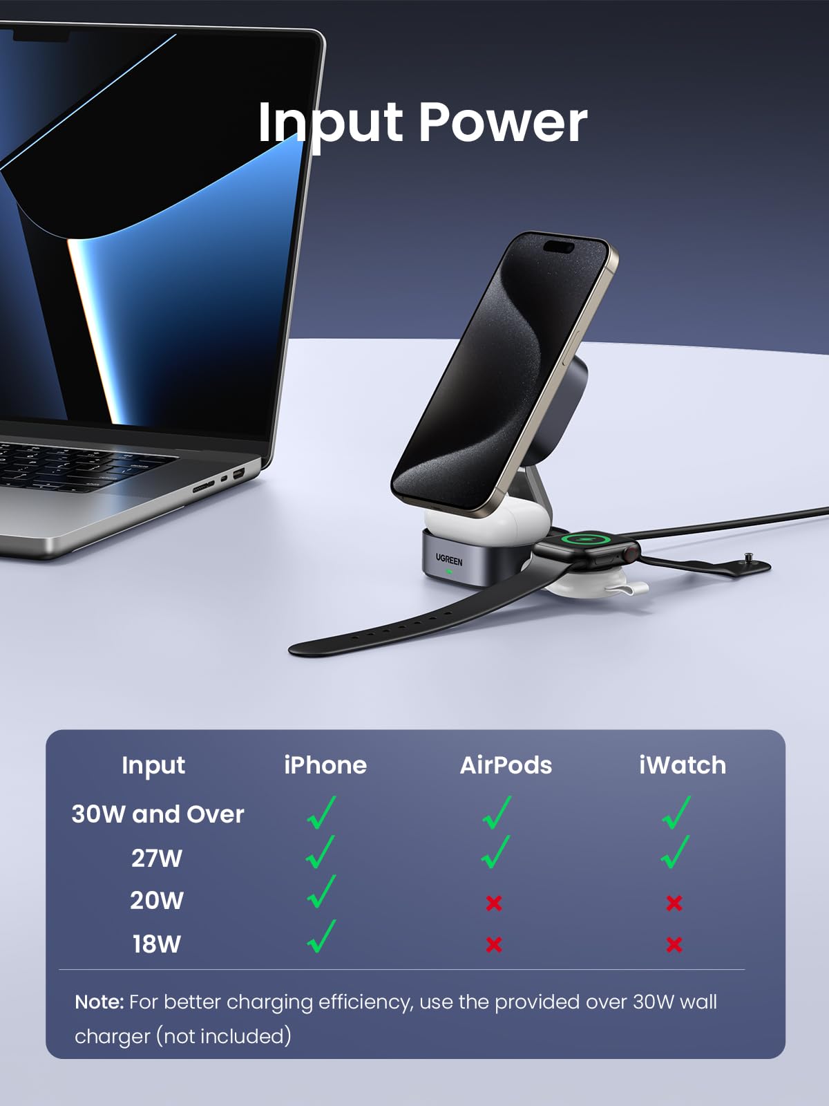 mousebows 2-in-1 Qi2 Magnetic Foldable Fast Charging Station