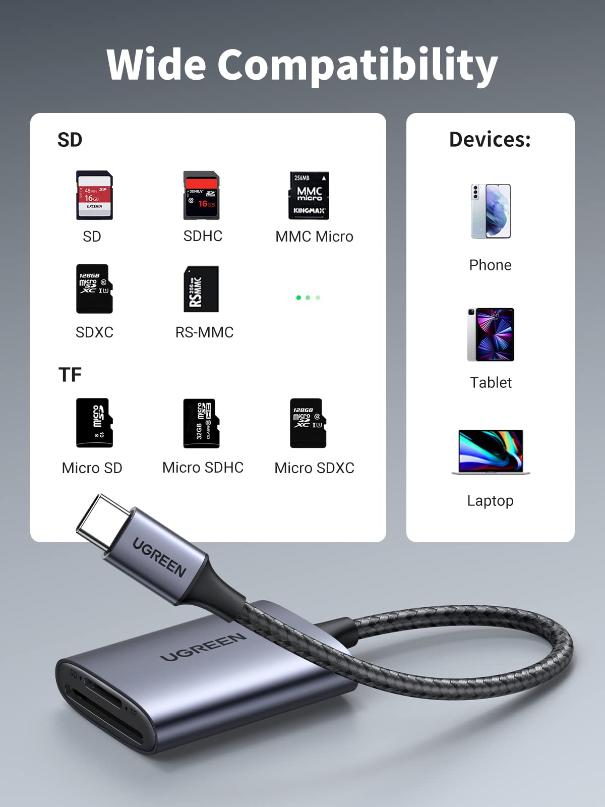 mousebows 2 in 1 USB C SD Card Reader