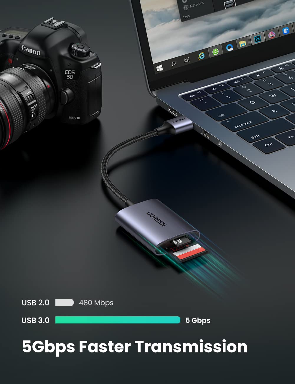 mousebows 2 in 1 USB SD Card Reader
