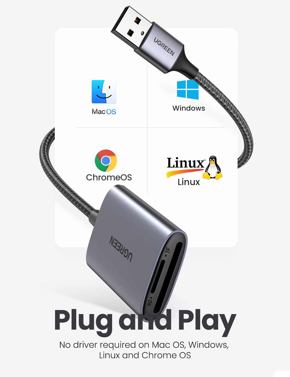 mousebows 2 in 1 USB SD Card Reader