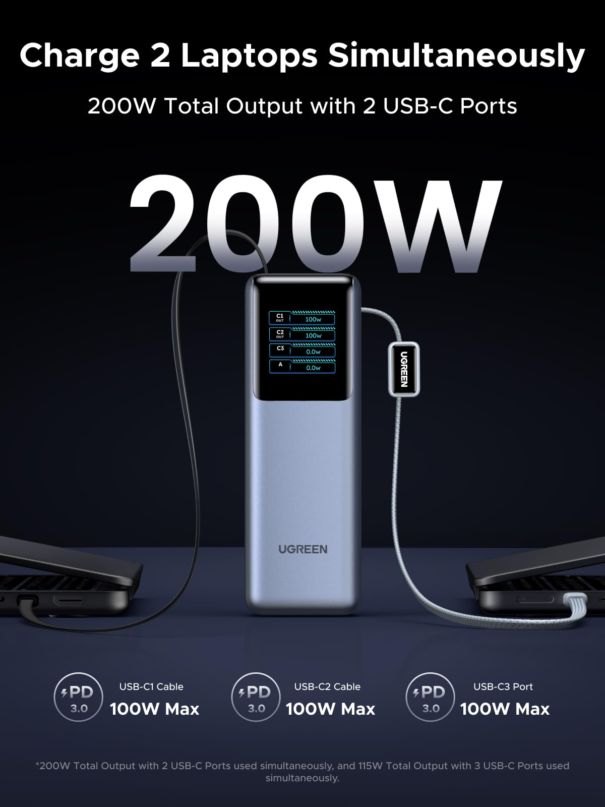 mousebows 200W Power Bank 25000mAh Fast Charging Built-in Cable