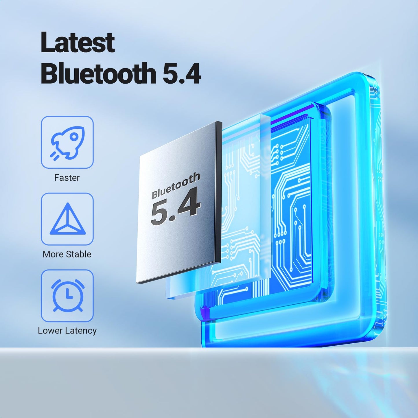 mousebows Aux Bluetooth 5.4 Adapter For Car (2024 Latest)