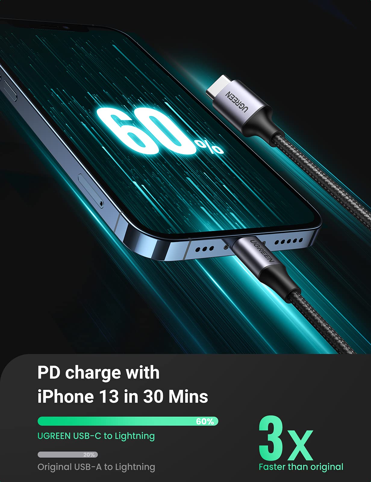 mousebows 20W USB C to Lightning Cable 3.3FT