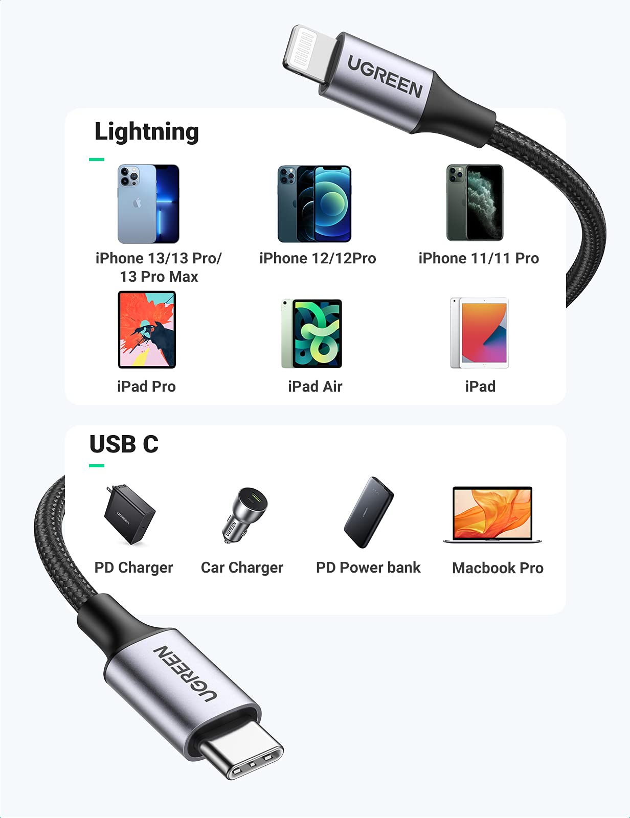mousebows 20W USB C to Lightning Cable 3.3FT