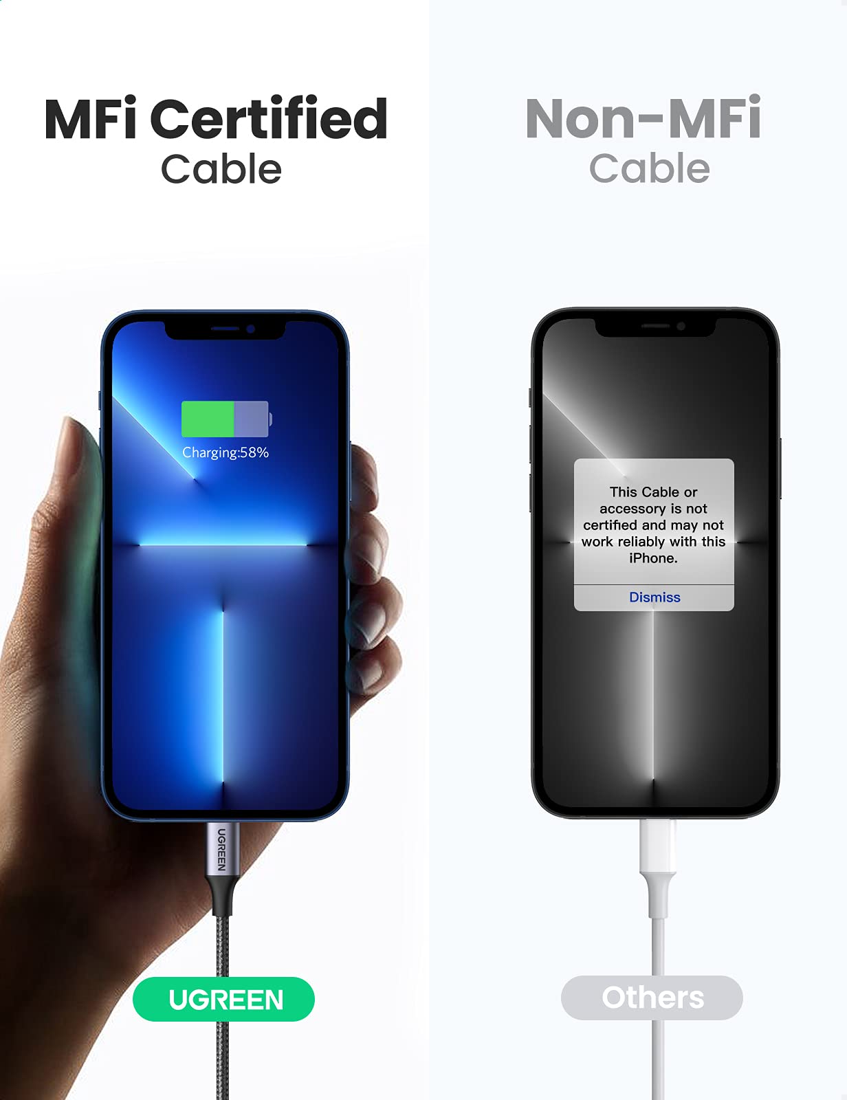 mousebows 20W USB C to Lightning Cable 3.3FT