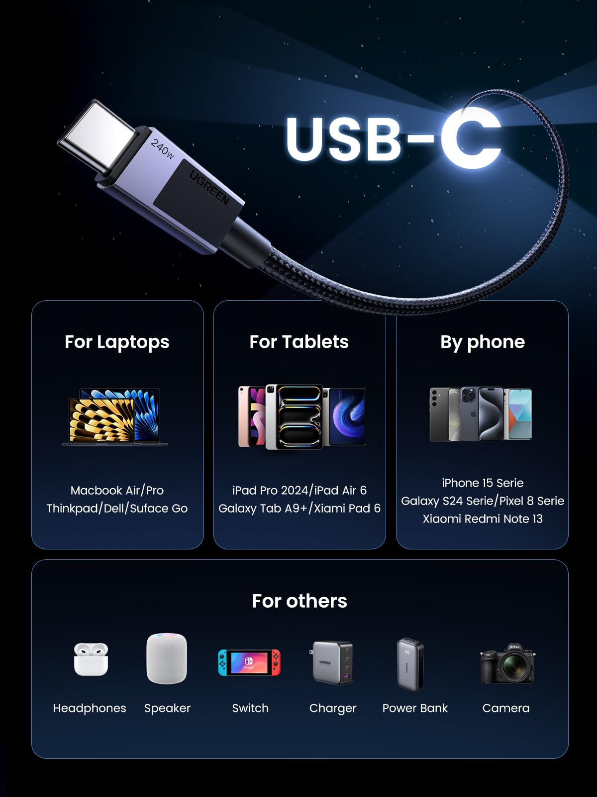 mousebows 240W PD 3.1 USB C Charger Cable