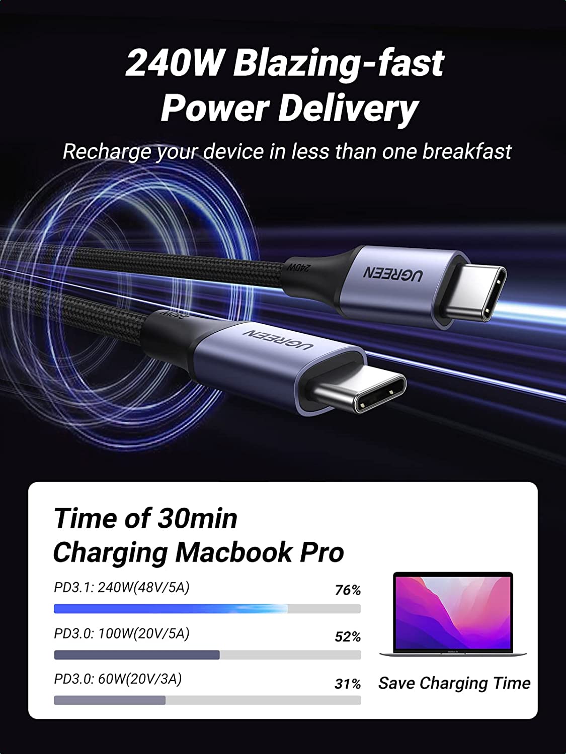 mousebows 240W PD3.1 USB C to USB C Cable