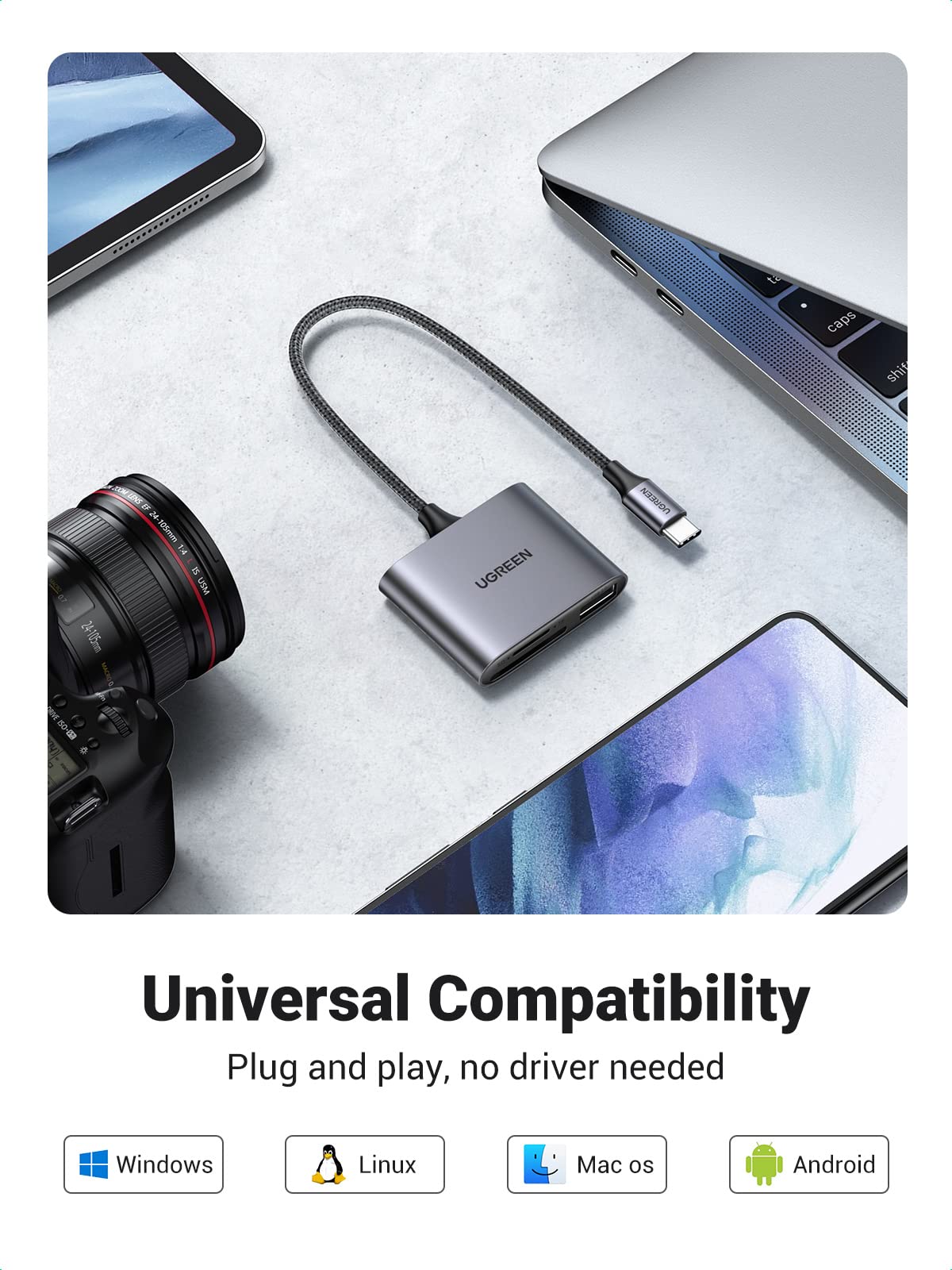 mousebows 3-in-1 USB C SD Card Reader