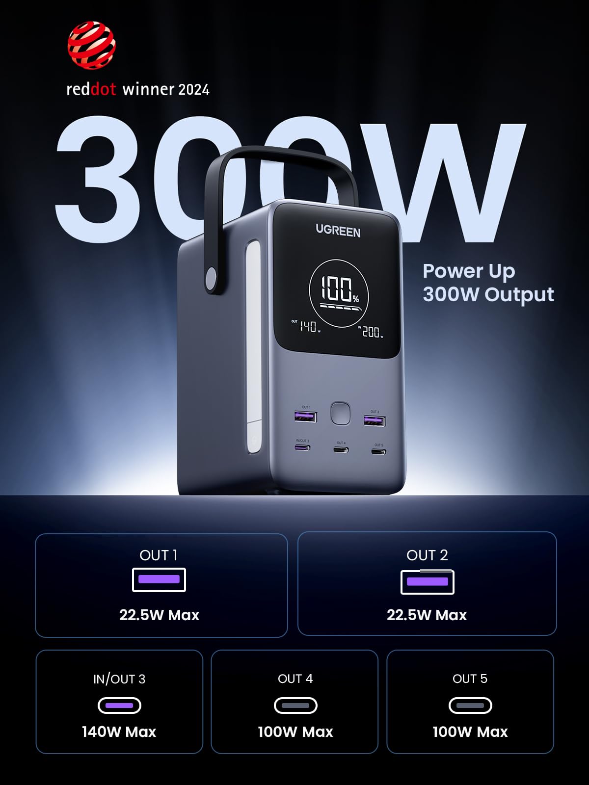 mousebows Portable Power Station 48000mAh 300W with Smart Digital Display