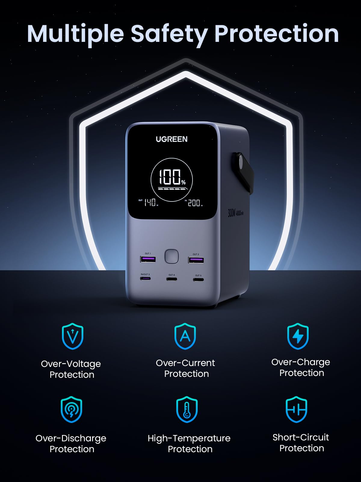 mousebows Portable Power Station 48000mAh 300W with Smart Digital Display