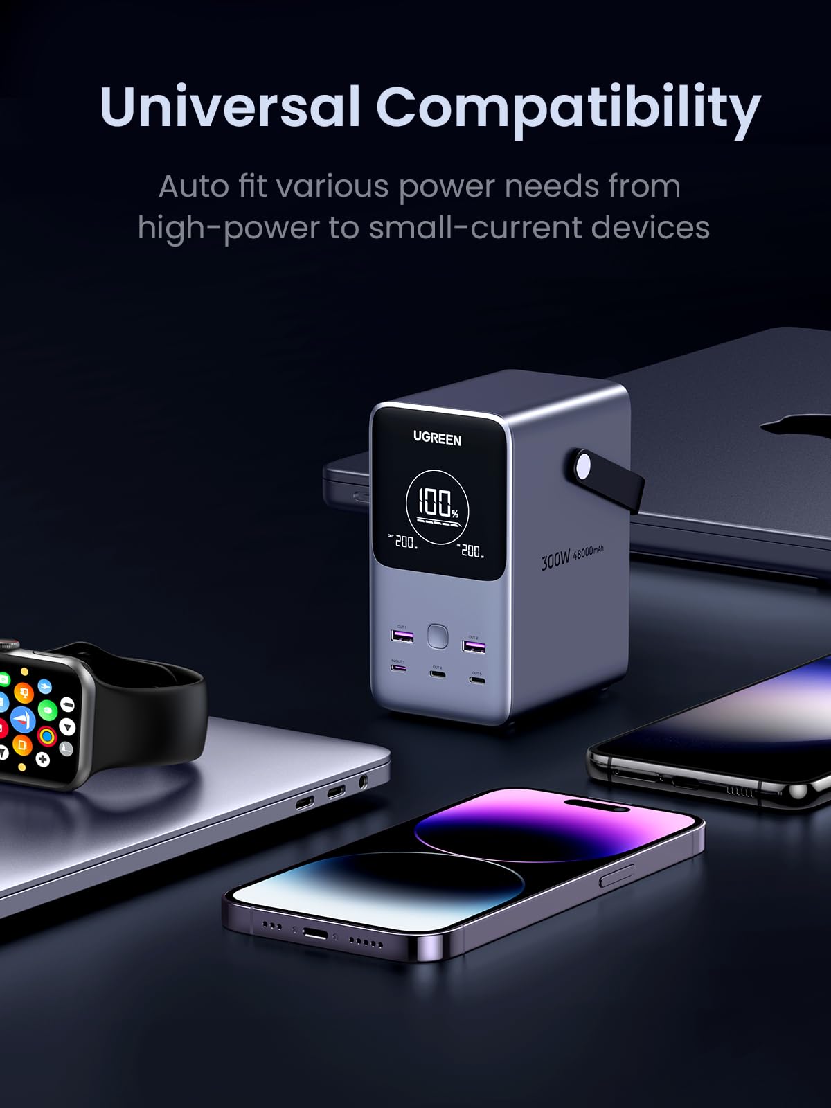 mousebows Portable Power Station 48000mAh 300W with Smart Digital Display