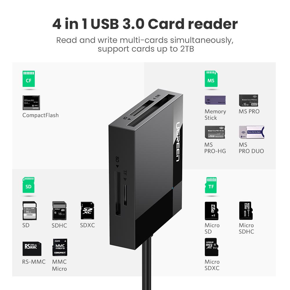mousebows 4-in-1 USB 3.0 SD/TF Card Reader