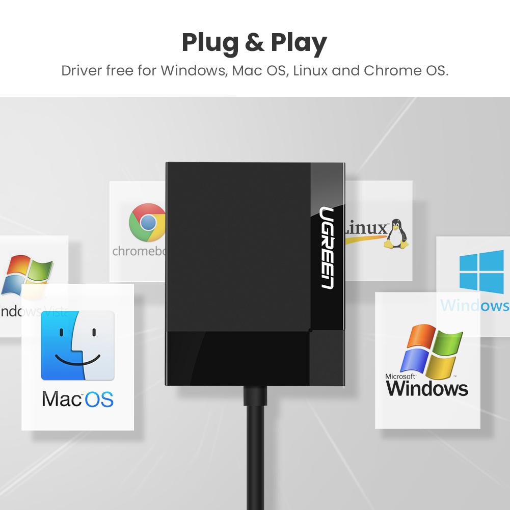 mousebows 4-in-1 USB 3.0 SD/TF Card Reader
