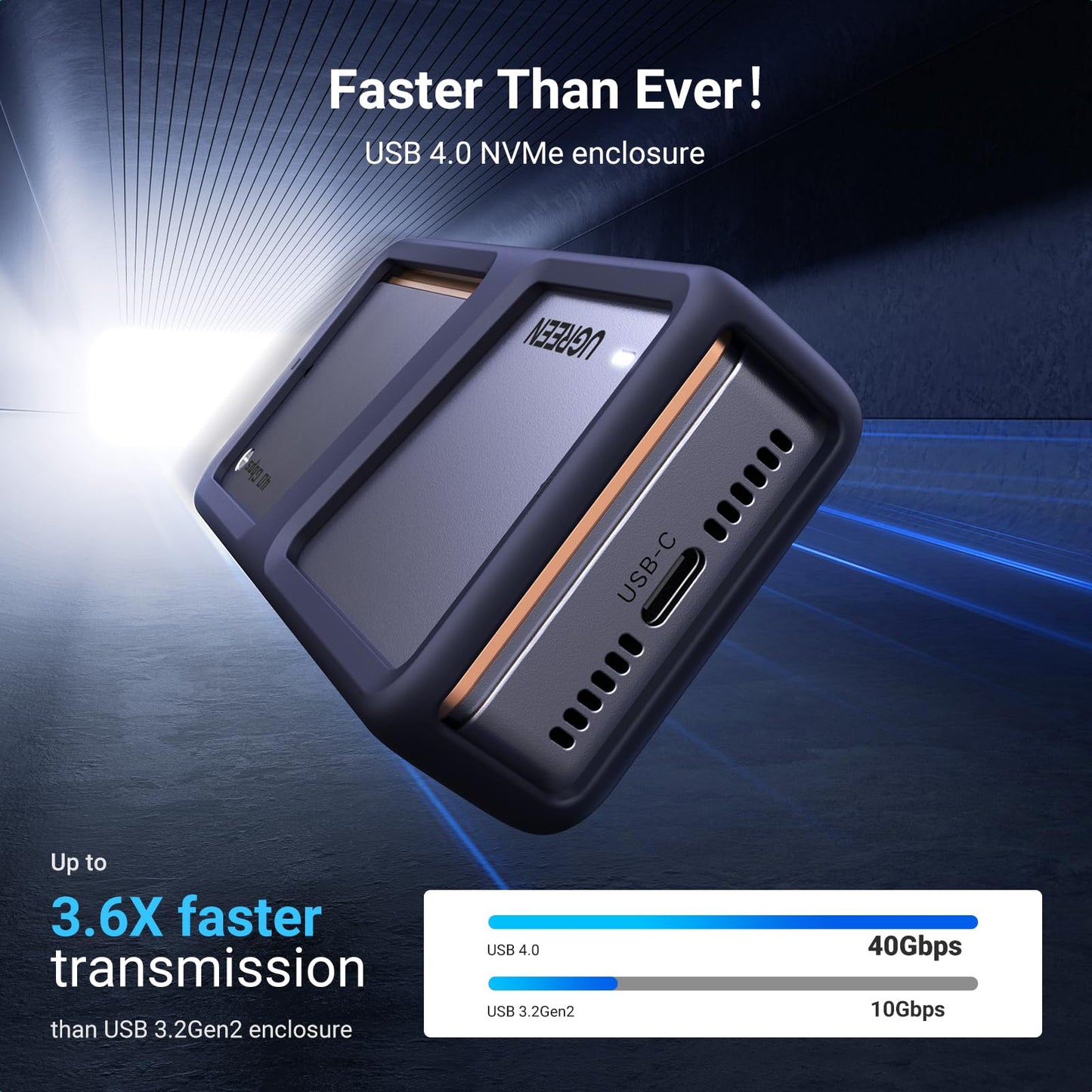mousebows 40Gpbs Hard Drive Enclosure with Cooling Fan