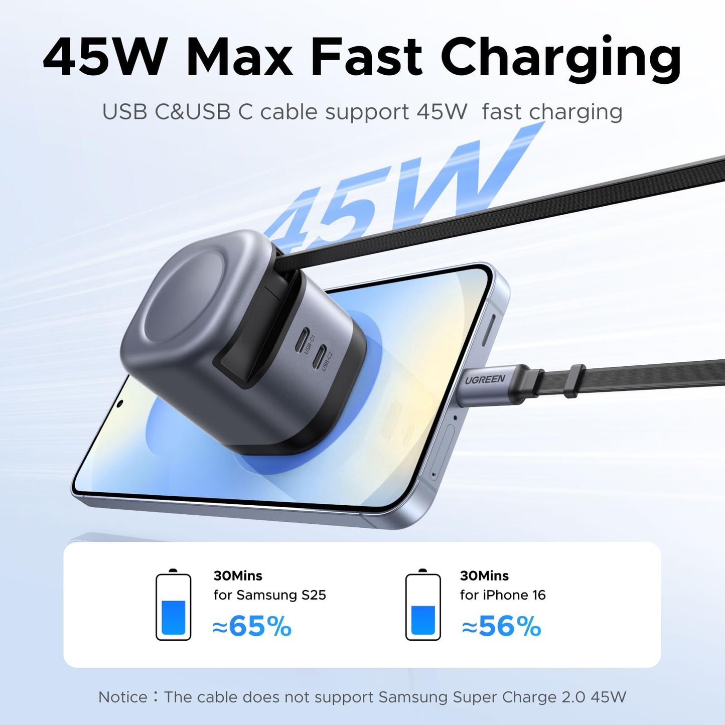 mousebows Nexode 45W 2-Port Charger with Retractable Cable