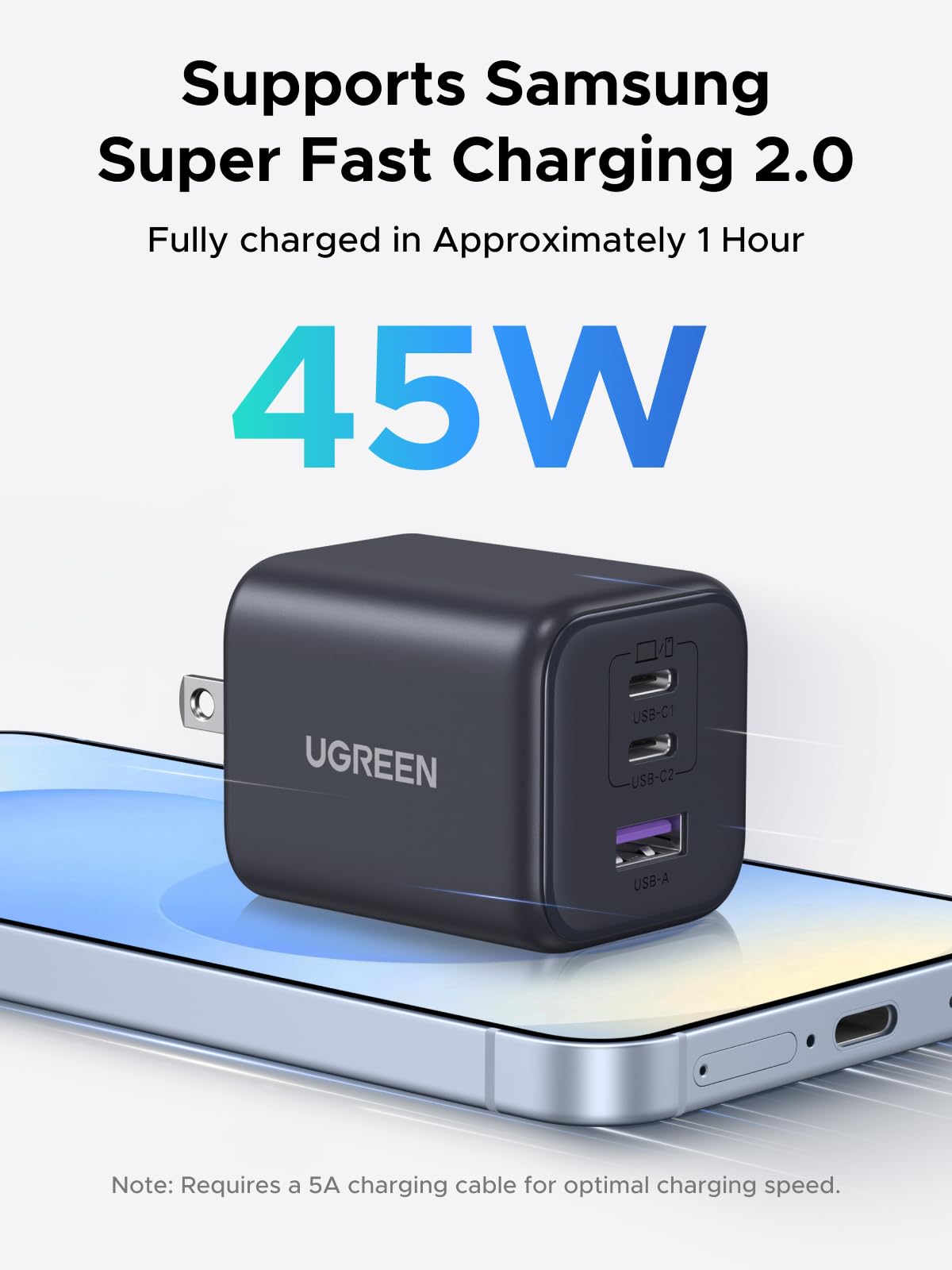 mousebows 45W 3-Port Mini Charger