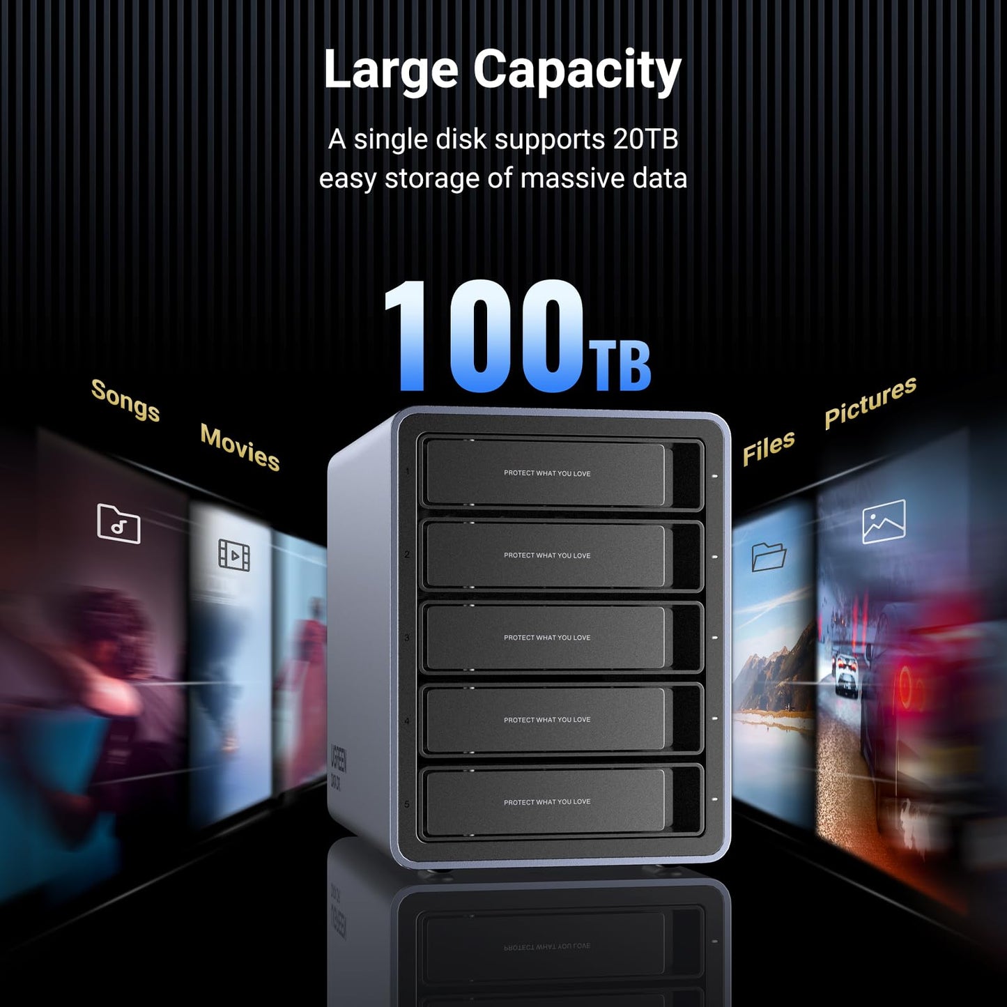 mousebows 5 Bay USB C RAID Hard Drive Enclosure 100TB