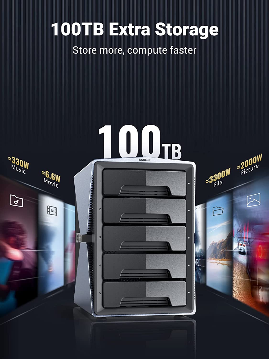 mousebows 5 Bay USB-C to SATA HDD SSD RAID Enclosure